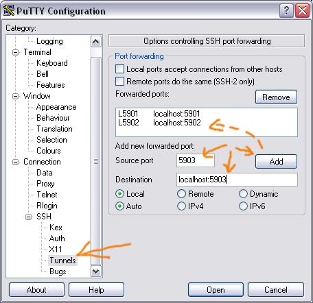 PuTTY Konfiguration 2 - Source port = 5901 - Destination = localhost:5901 - Add drcken usw.